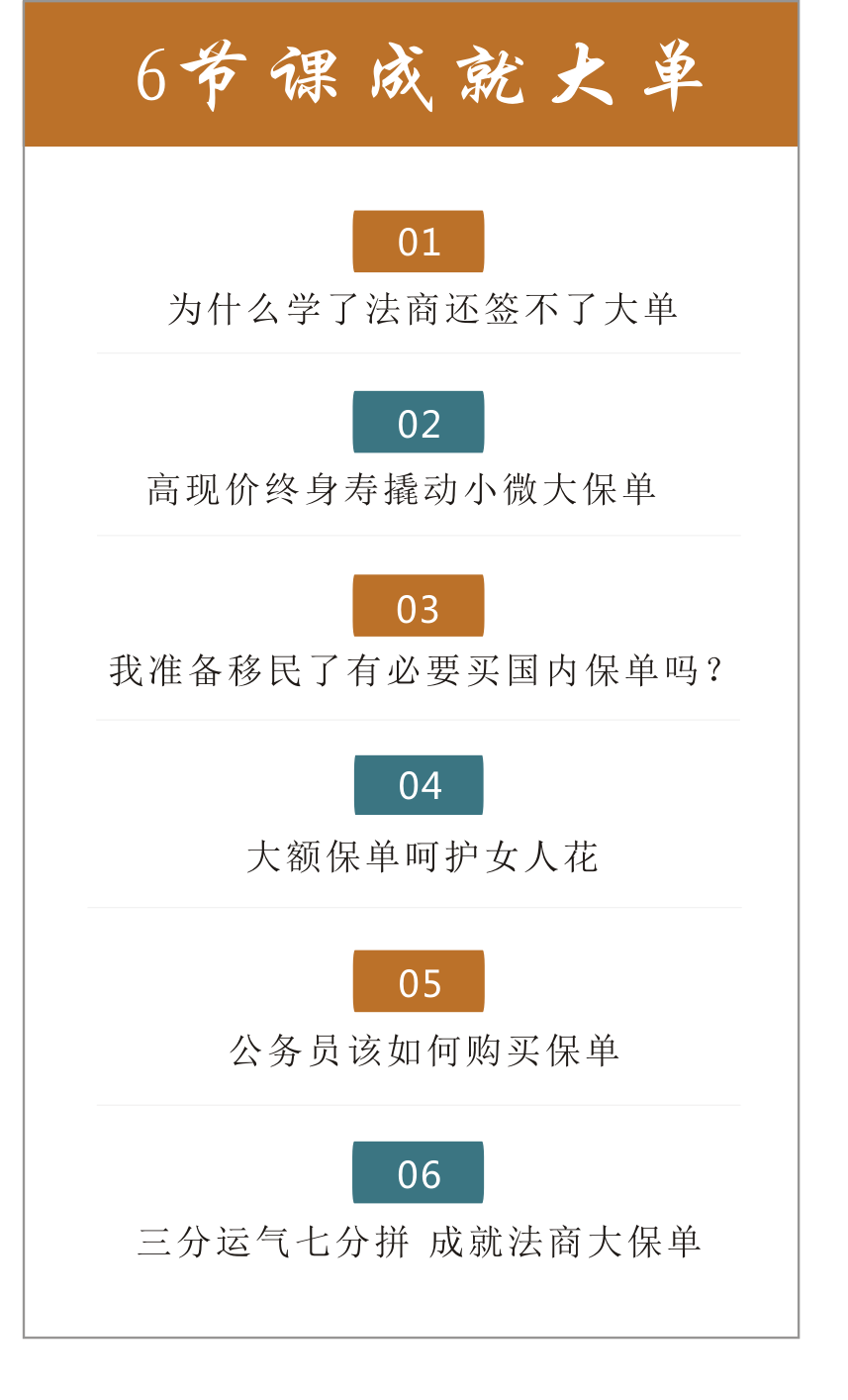 6节课学会谈中高端客户