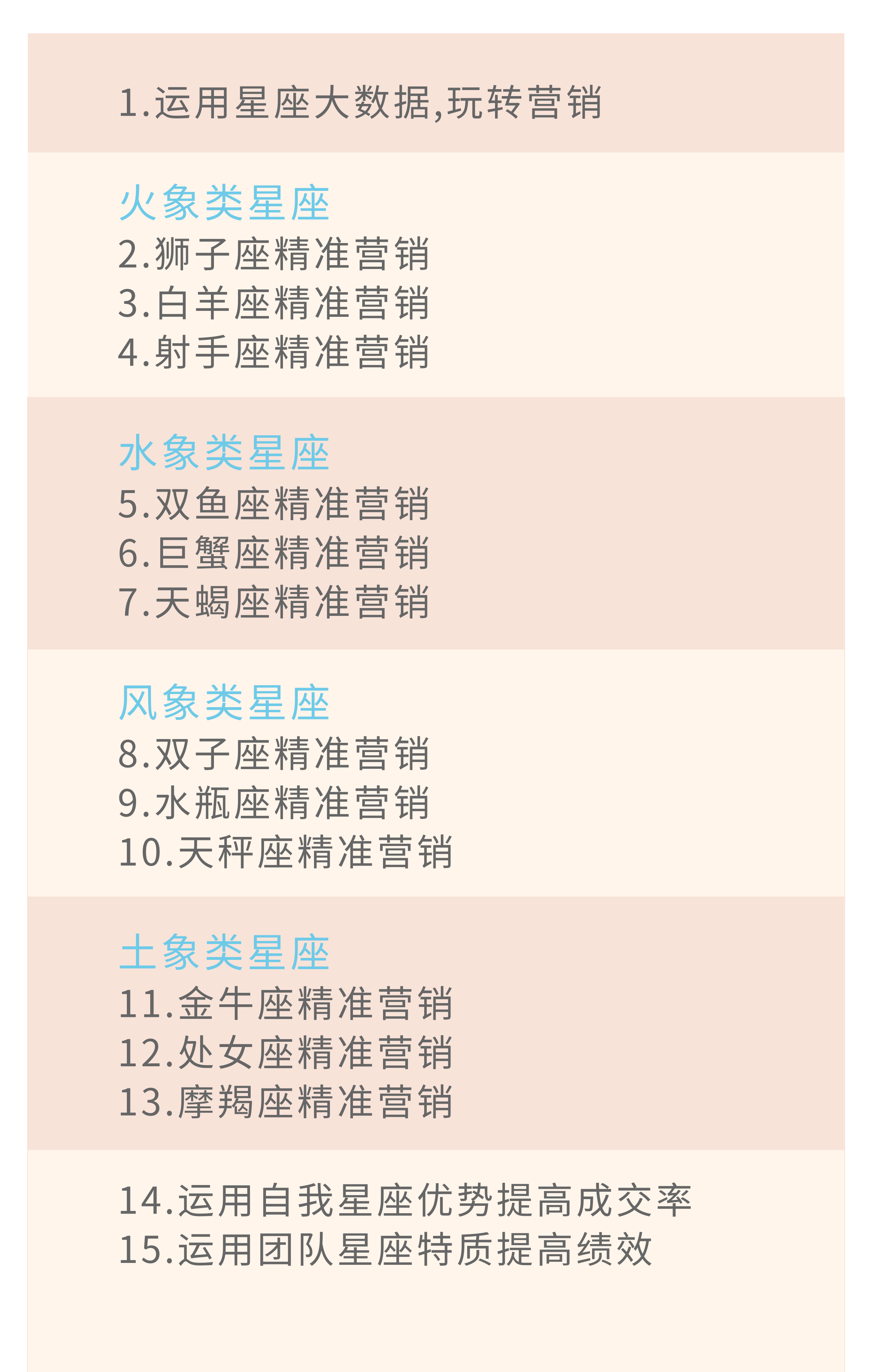 .png 15堂星座营销实战课,让客户喜欢听你说保险