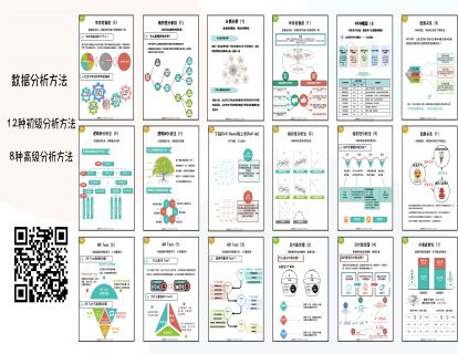 赠送学习资料_数据分析方法:12种基础方法和8种高级方法（精美图解pdf+图片）