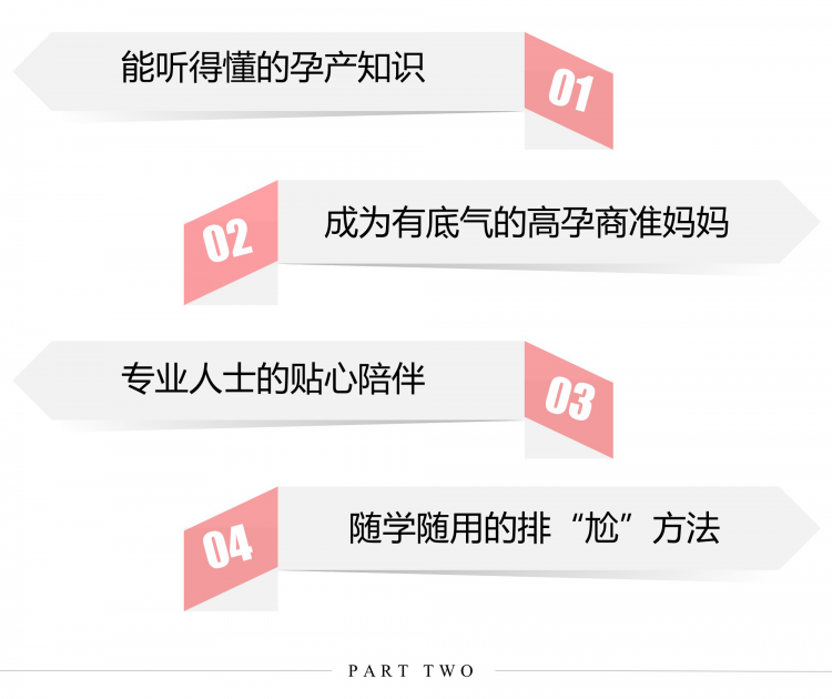 孕商学堂：陪你一起好“孕”