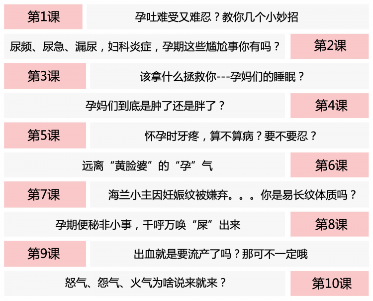 孕商学堂：陪你一起好“孕”