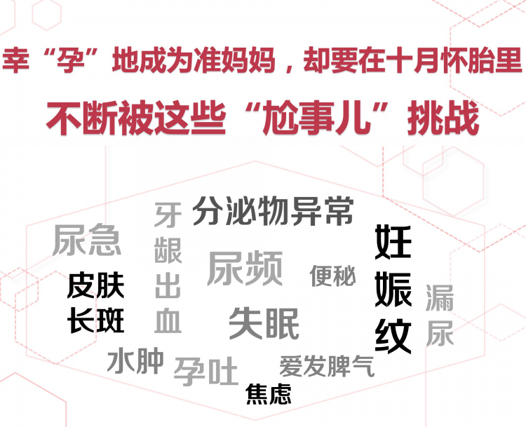 孕商学堂：陪你一起好“孕”