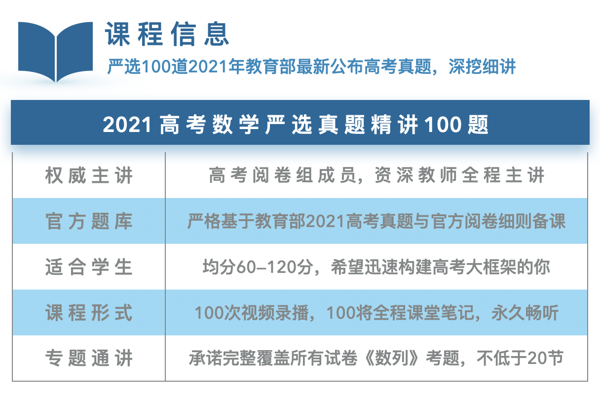 万剑归宗十套卷 · 2021版：阅卷人解析最新真题100讲