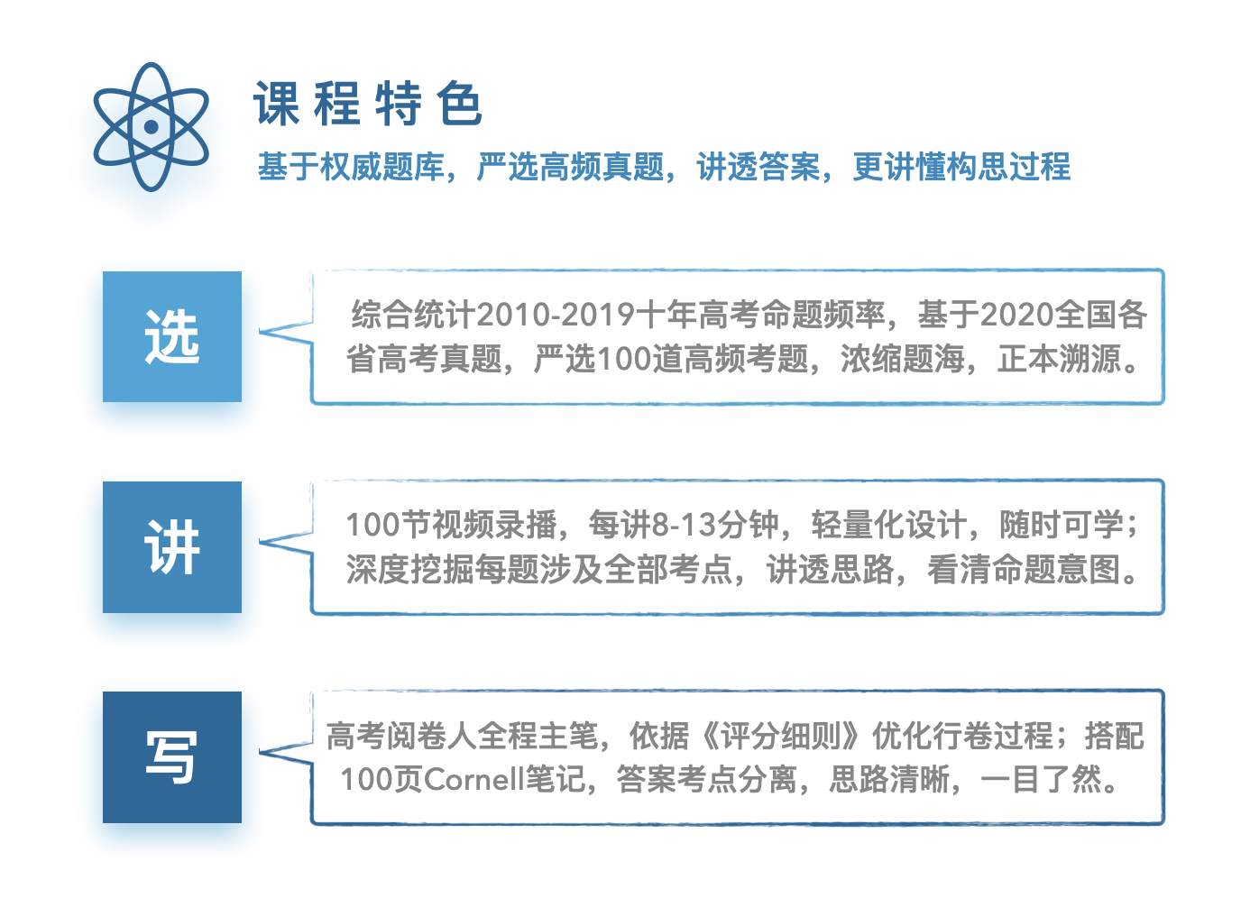 万剑归宗十套卷 · 第4期：2020高考真题精讲