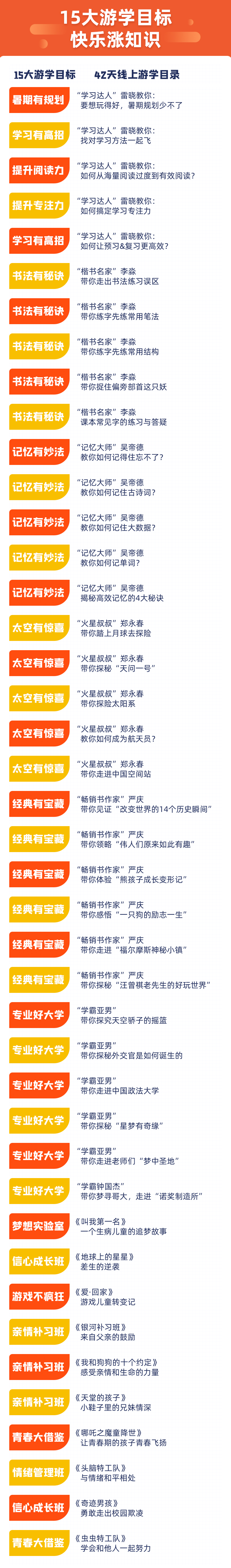【42天视频陪伴】暑期线上陪伴夏令营·第5季，助孩子快乐充实过暑假！