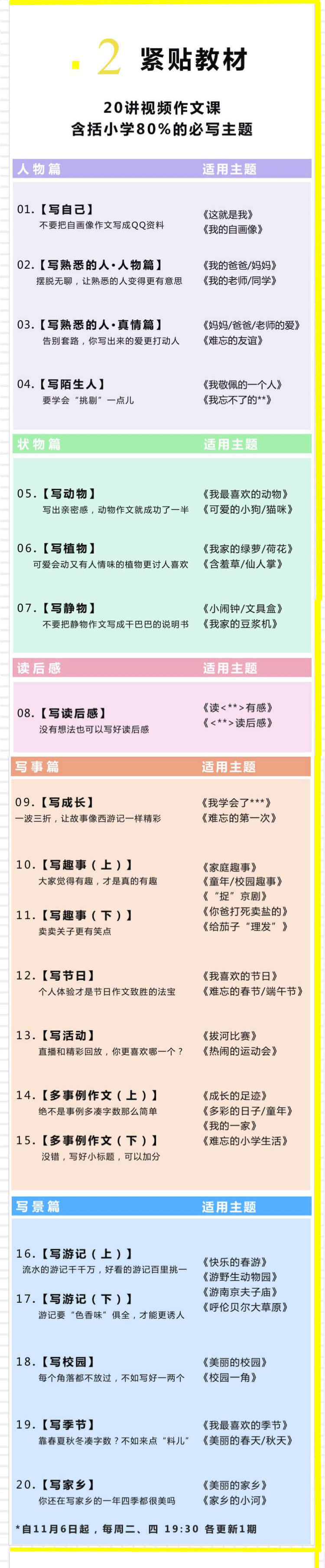 写作力爆棚：给小学生的20节作文技巧课（主题与小学语文教材同步）