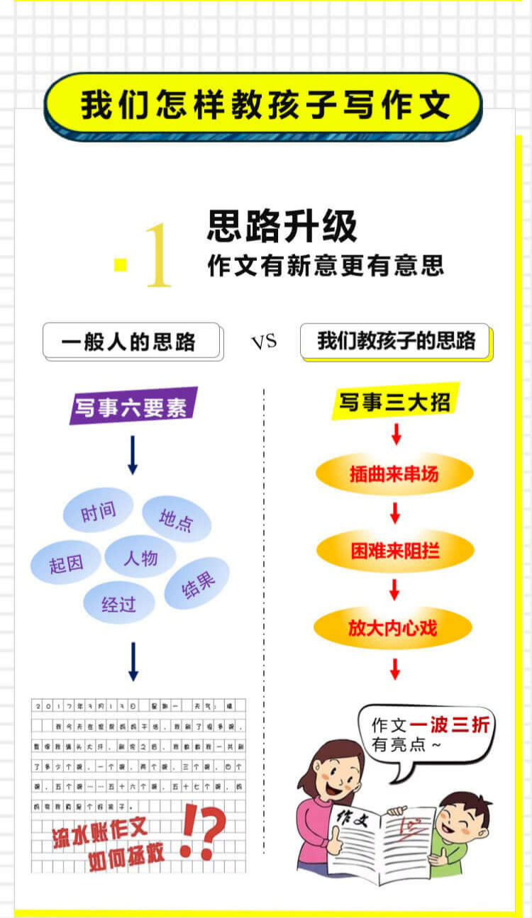 写作力爆棚：给小学生的20节作文技巧课（主题与小学语文教材同步）