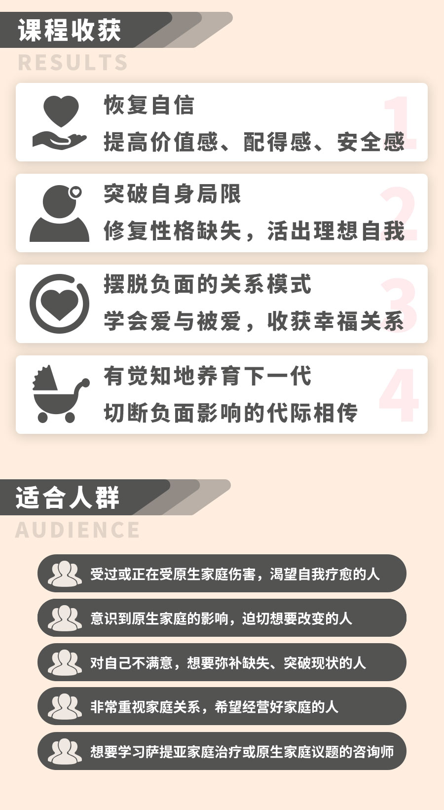 原生家庭课-详情页06-20190701.jpg