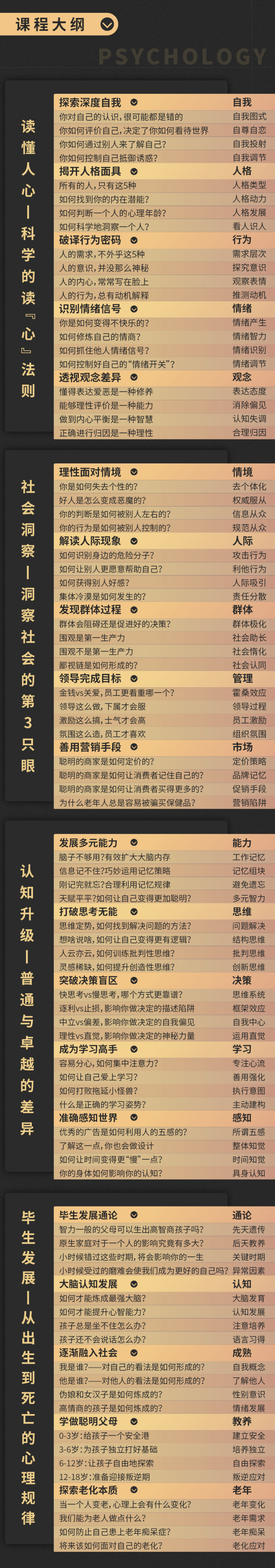 北大张昕的心理课：从0到1学心理学