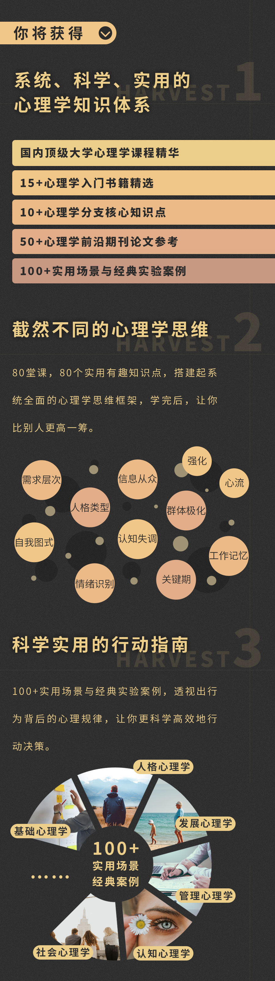 北大张昕的心理课：从0到1学心理学