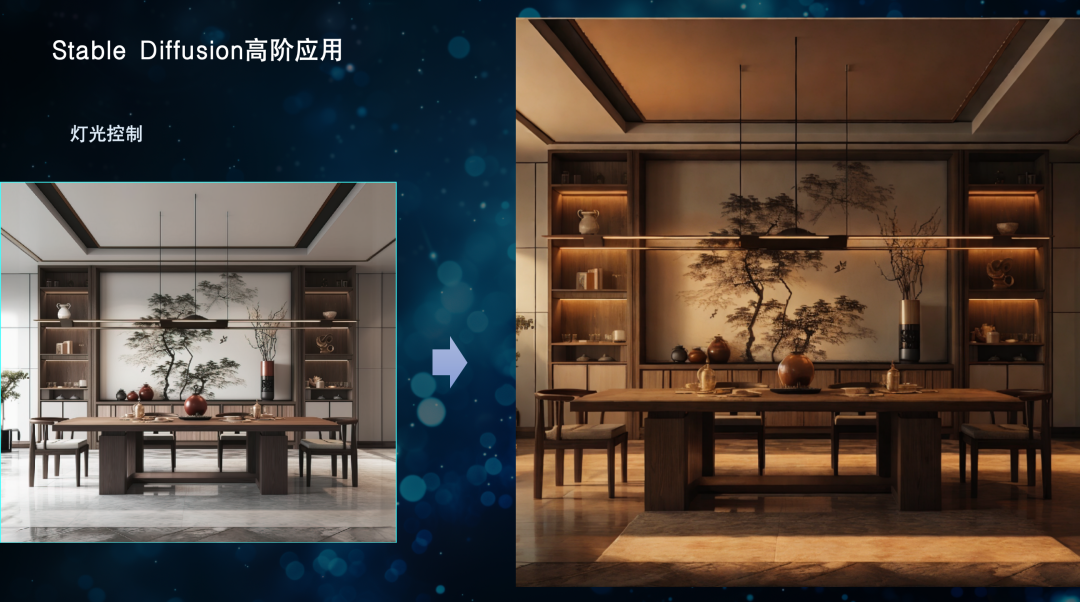 AIGC（人工智能）室内设计控制性复杂方案生成课