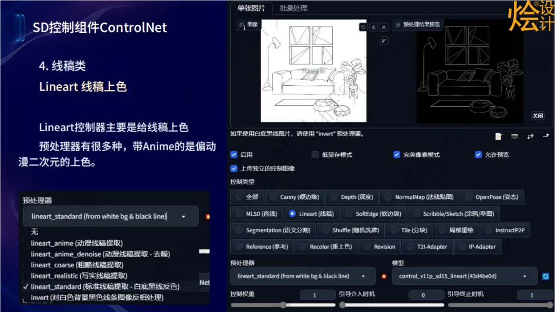 AIGC（人工智能）室内设计控制性复杂方案生成课