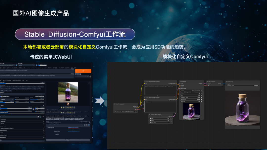 AIGC(人工智能)室内设计控制性复杂方案生成课