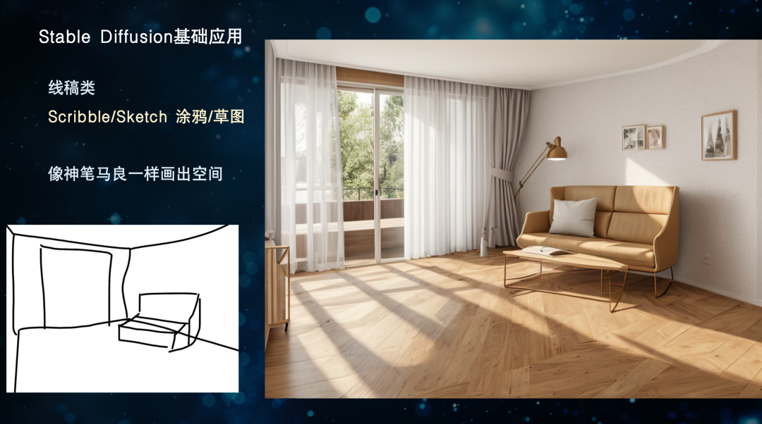 AIGC（人工智能）室内设计控制性复杂方案生成课