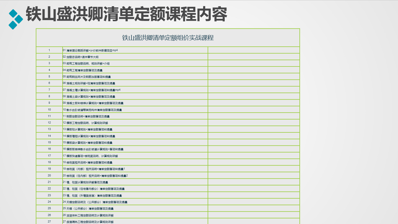 广联达土建造价实操全专业系统实战课程