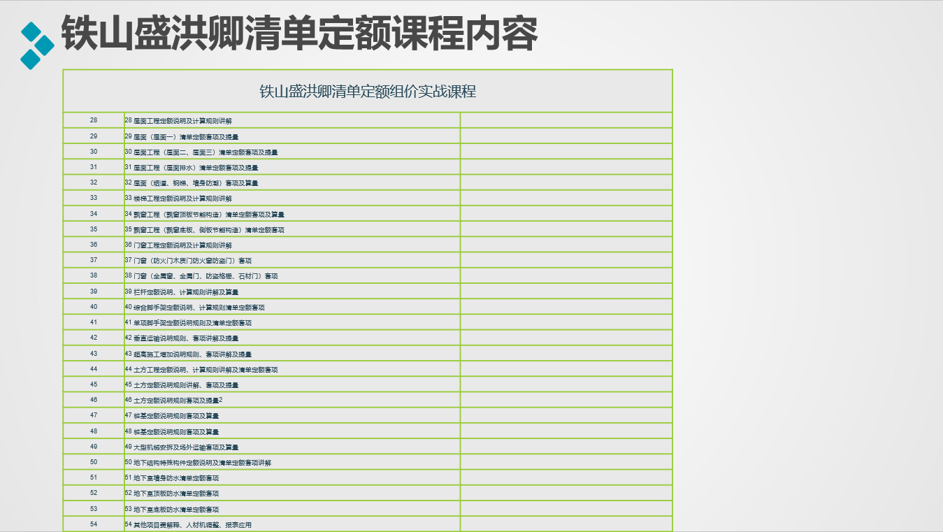 广联达土建造价实操全专业系统实战课程