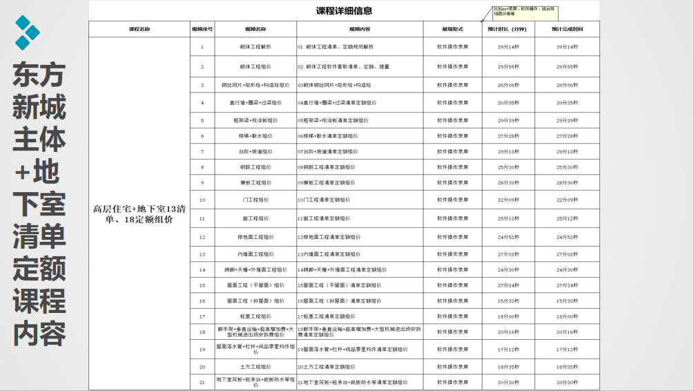 广联达土建造价实操全专业系统实战课程