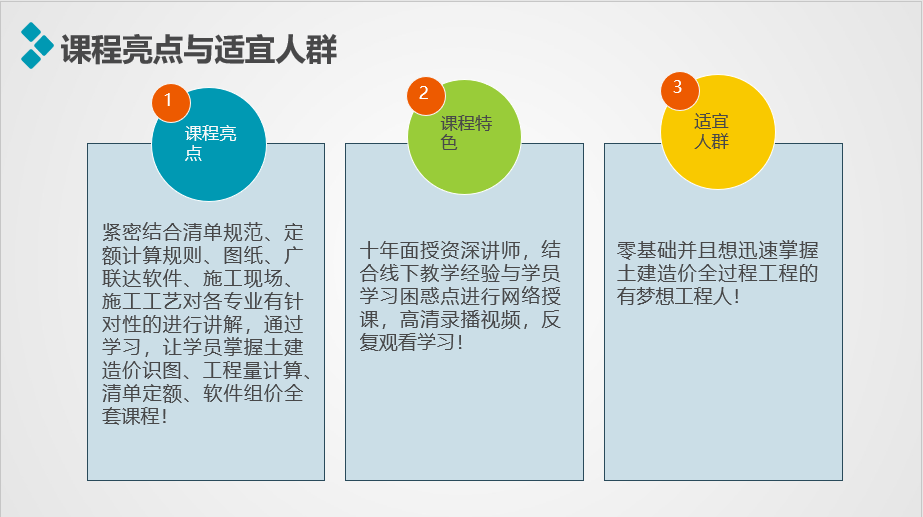 广联达安装造价高层住宅实战课程-建筑智能化弱电篇GQI2021+GCCP6.0