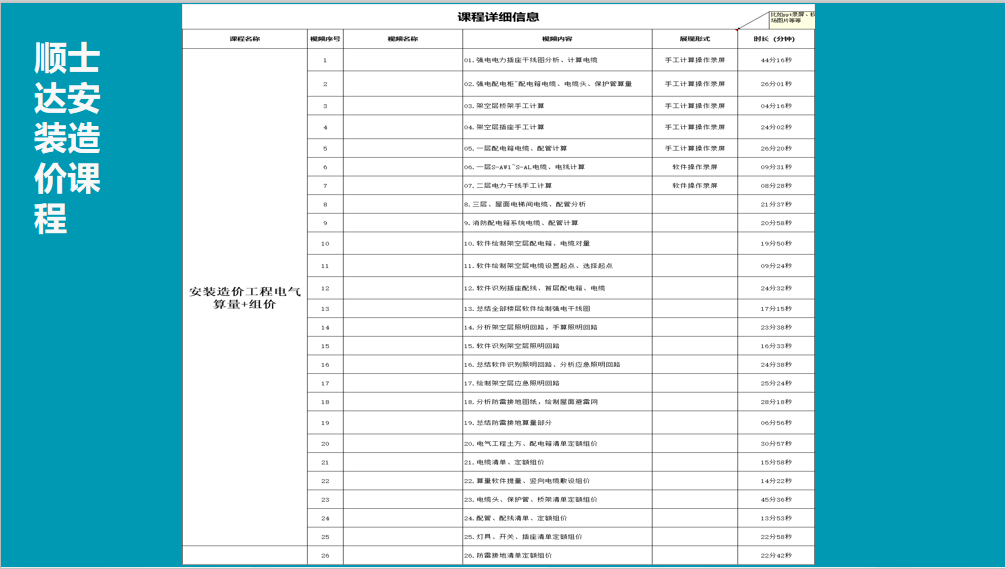 广联达安装造价实操全专业系统实战课程