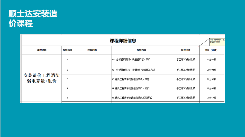 广联达安装造价实操全专业系统实战课程