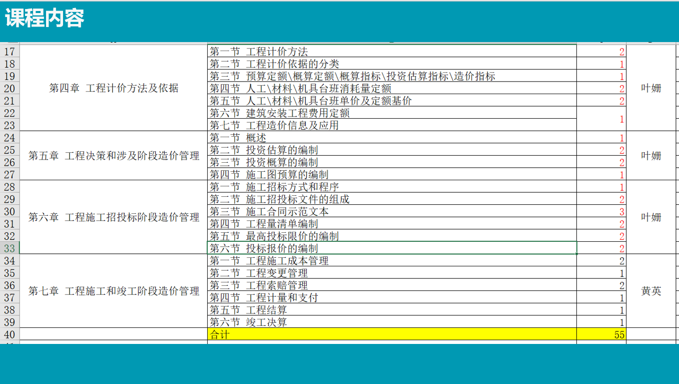 2022年湖北二级造价师管理精讲班