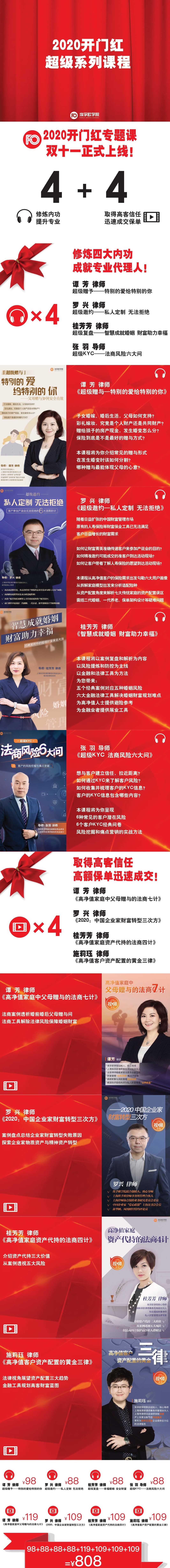 2020开门红4+4系列超级课程——引爆你的开门红业绩