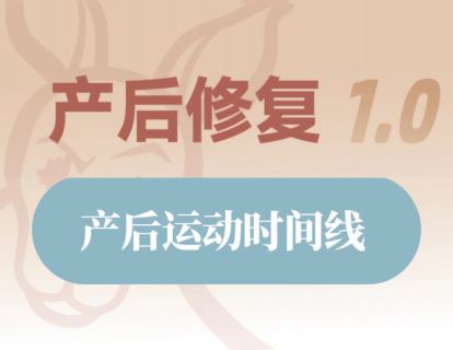 第一课：产后运动时间线