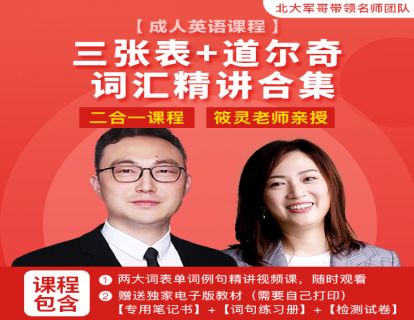 【三张表之核心形容词精讲】