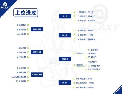 思维导图