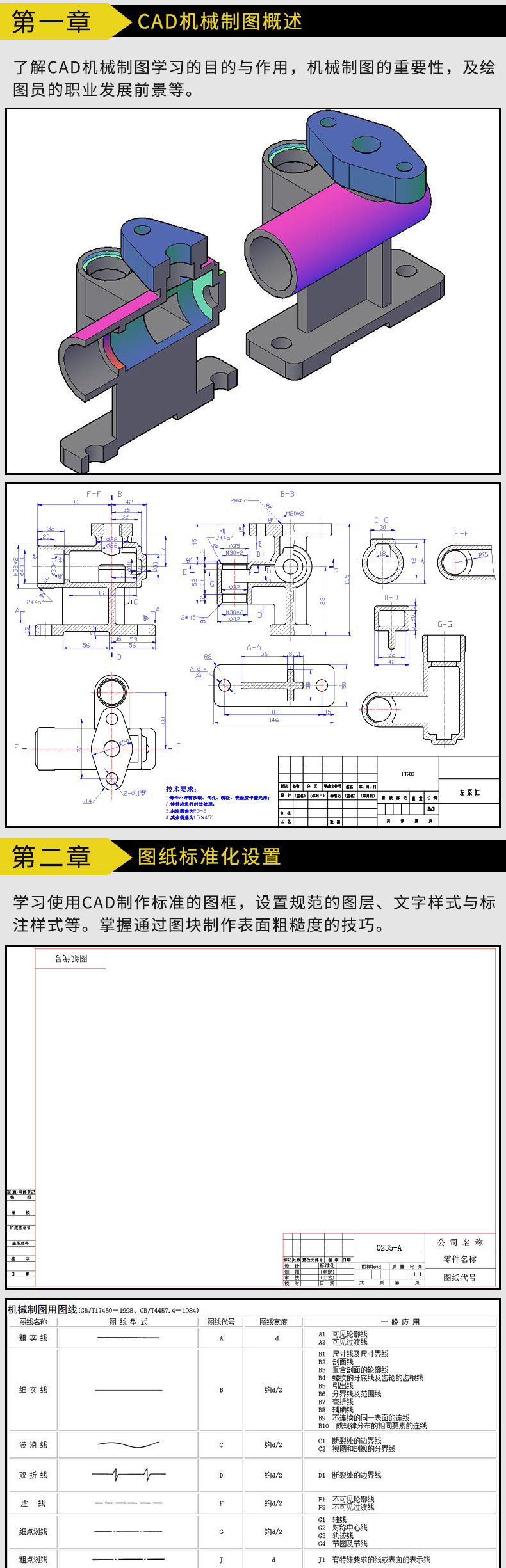 CAD2016机械制图与识图高级视频教程-图片1