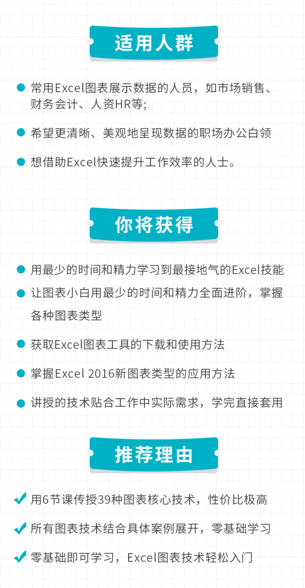 Excel图表可视化 | 让你的数据会说话