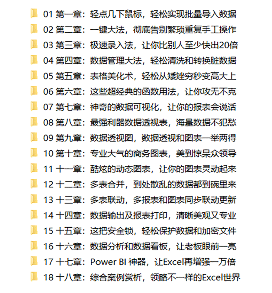 72节课：跟李锐学Excel，从入门到精通