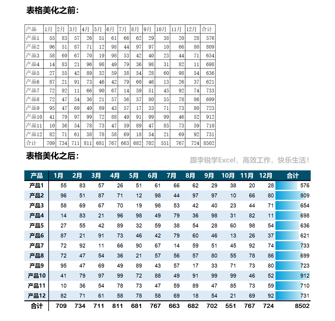 72节课：跟李锐学Excel，从入门到精通
