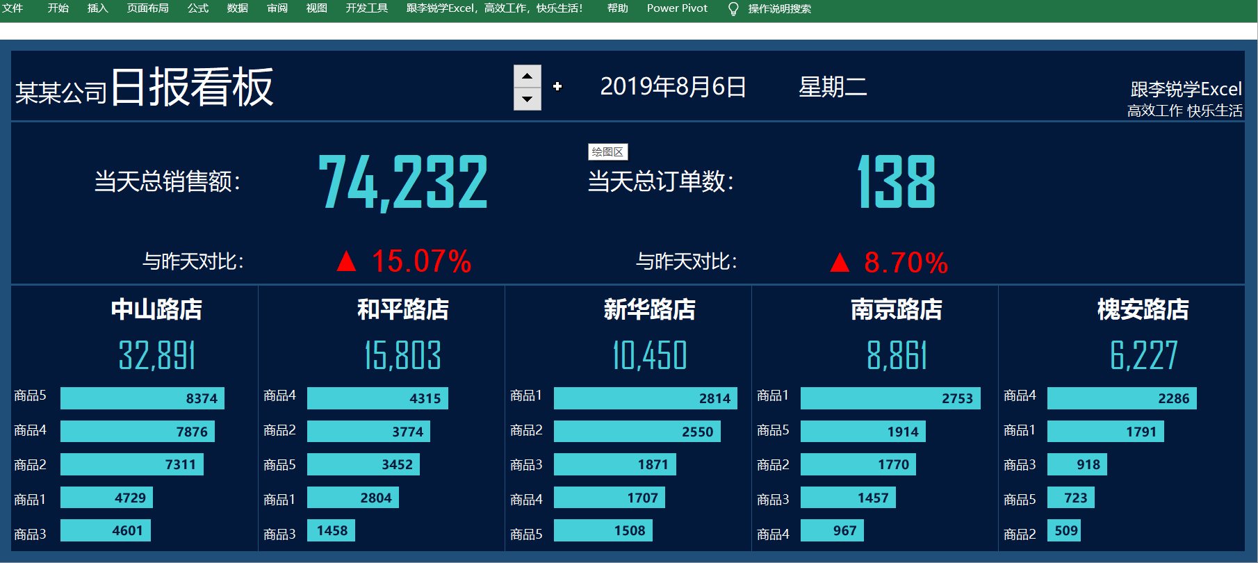 72节课：跟李锐学Excel，从入门到精通