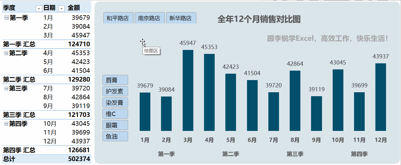 72节课：跟李锐学Excel，从入门到精通