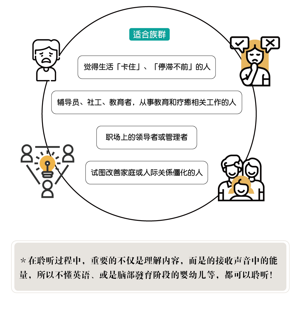 零极限之幸福的起点（中文版）