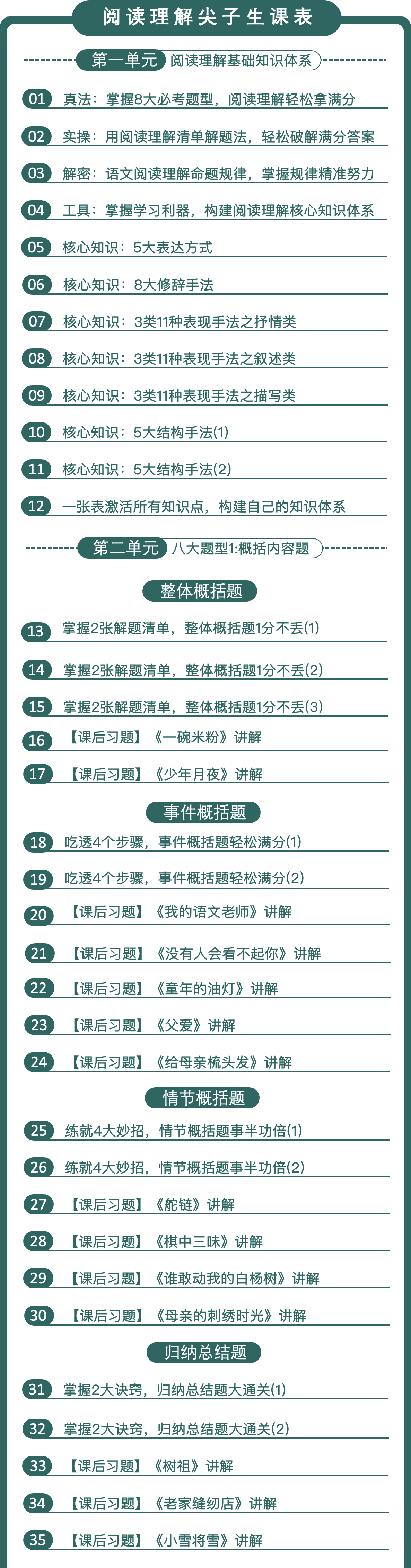 阅读理解尖子生【秋季班10月期】