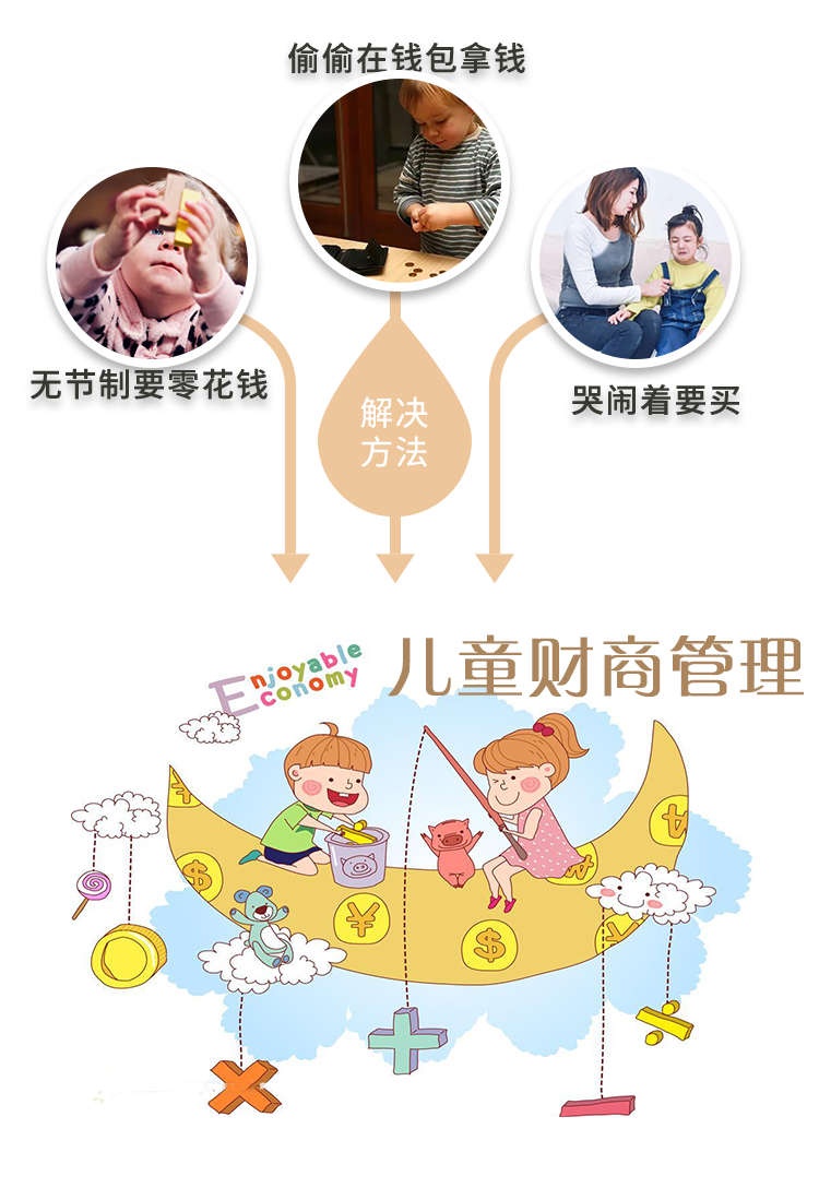 儿童财商教育：让孩子学会“花钱”、“存钱”
