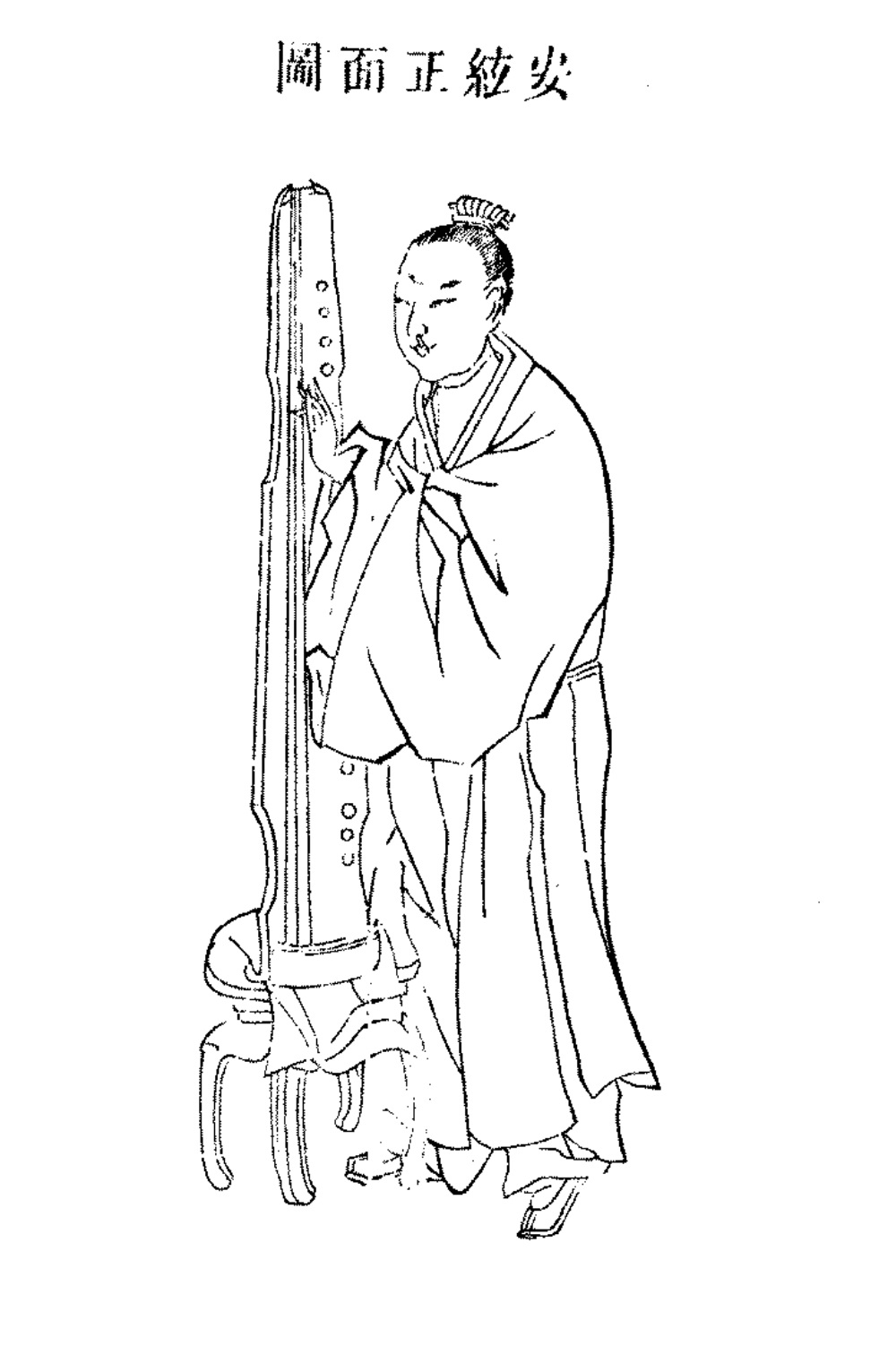 【杉膛课堂-基础课】第一章  名称、结构、装弦、坐姿