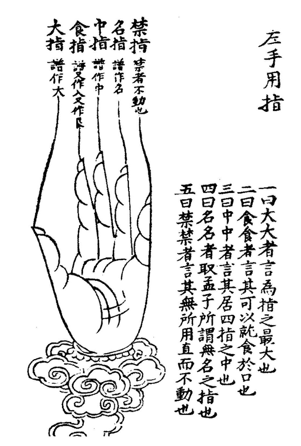 【杉膛课堂-基础课】第四章  左手取泛按法