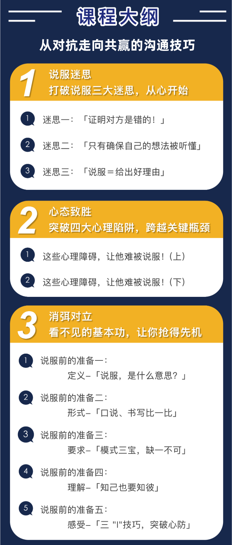 刘轩亲授：“5步”精准说服力，从对抗到共赢的语言技术【视频课】