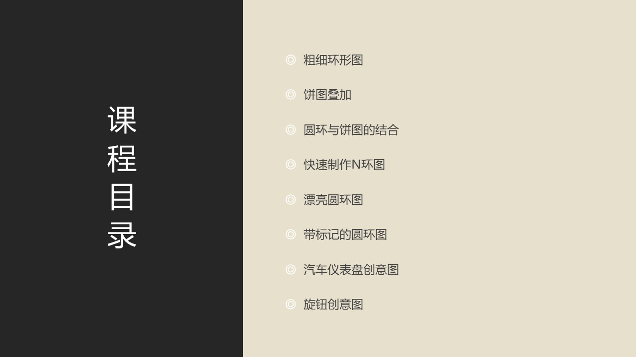 Excel2019 50种类型信息图表教程