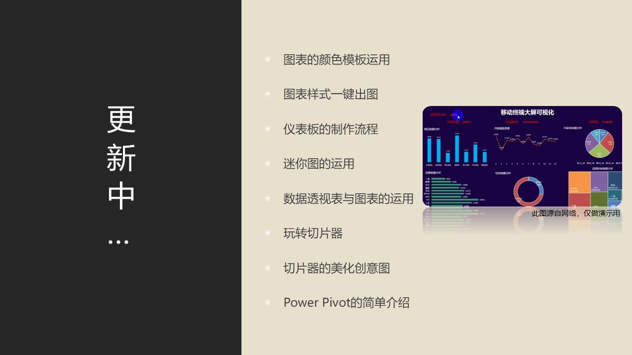 Excel2019 50种类型信息图表教程
