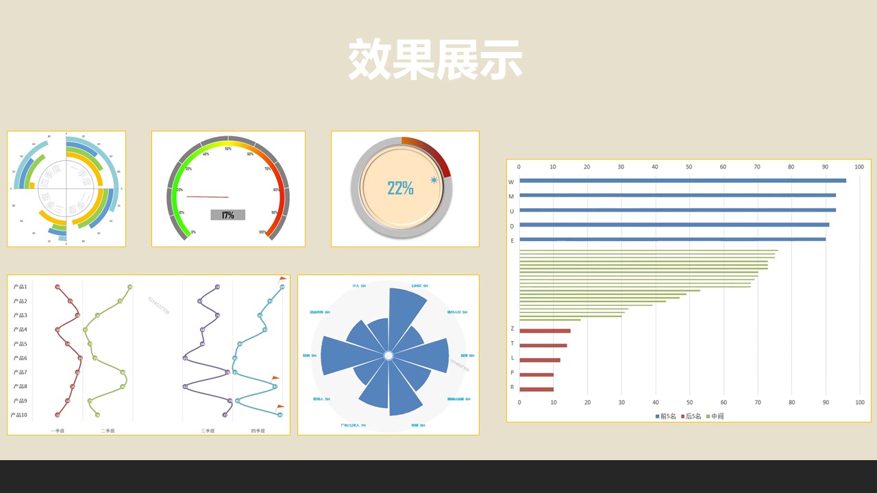 Excel2019 50种类型信息图表教程