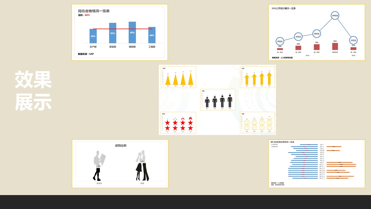 Excel2019 50种类型信息图表教程