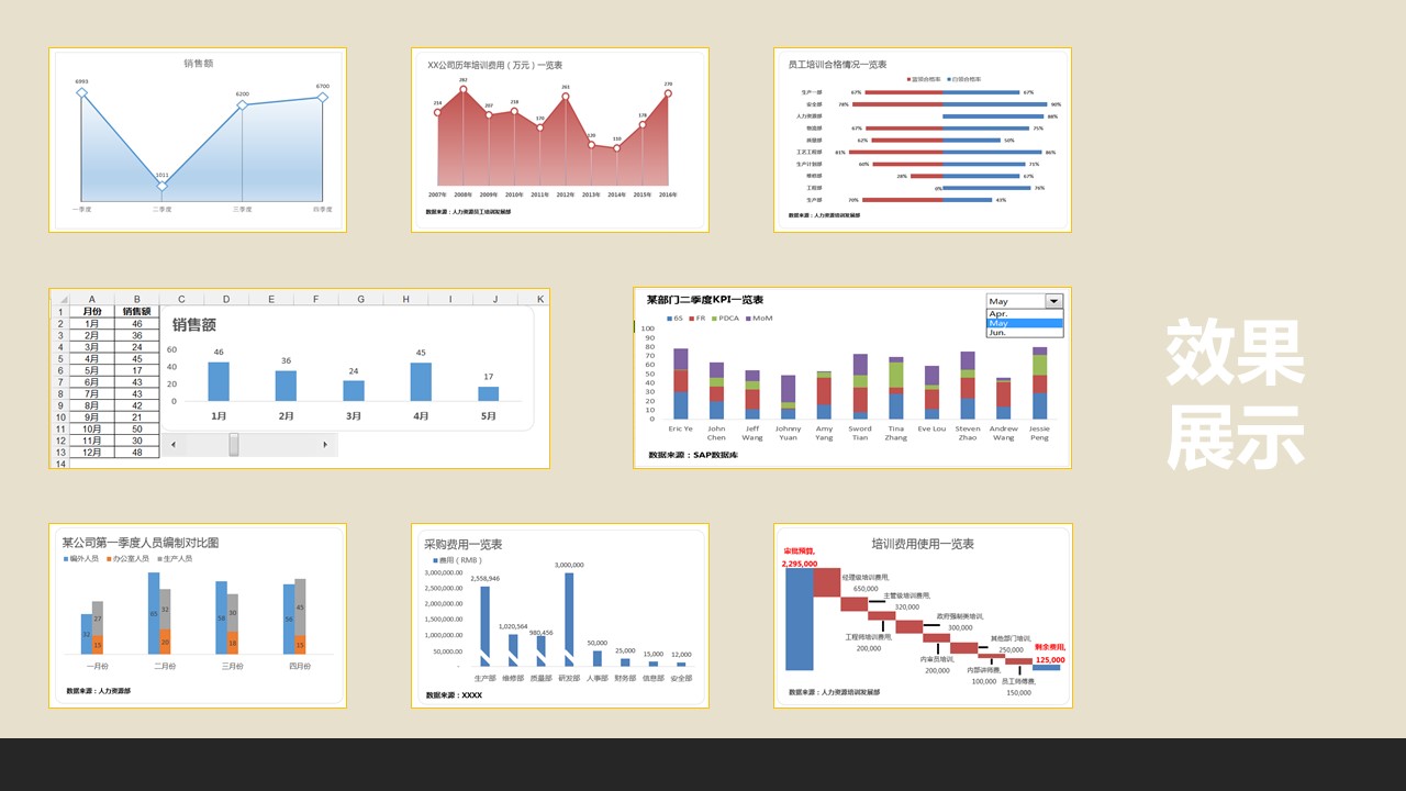 Excel2019 50种类型信息图表教程