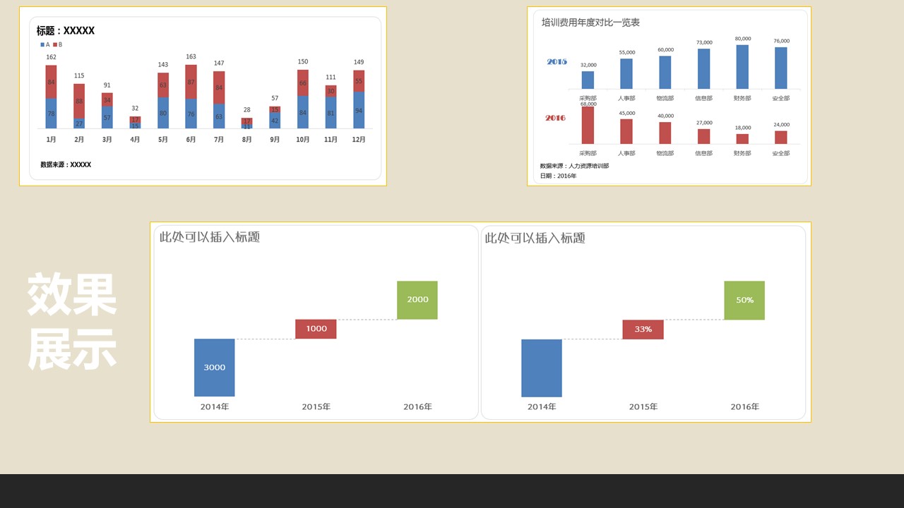Excel2019 50种类型信息图表教程
