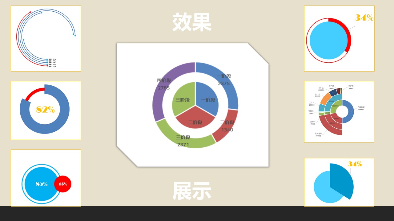 Excel2019 50种类型信息图表教程