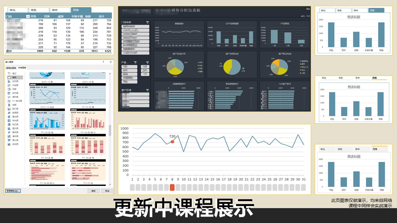 Excel2019 50种类型信息图表教程