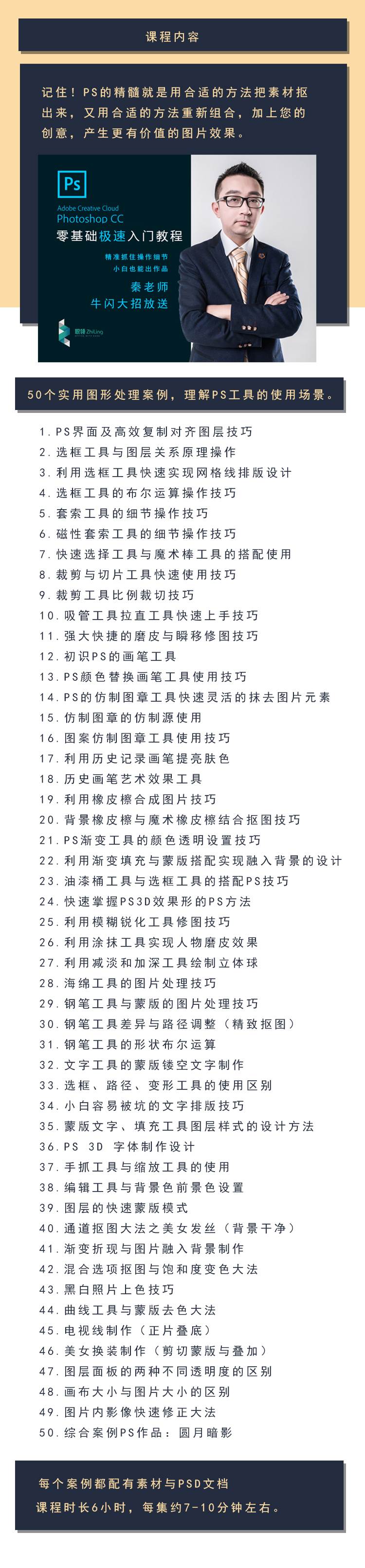 PS极速入门2.jpg